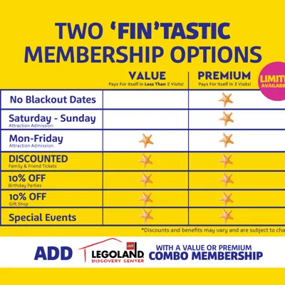 memberships