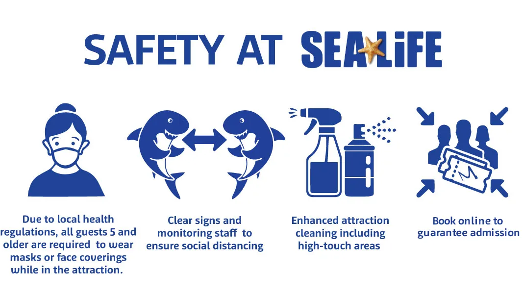Safety SEA LIFE Kansas City Aquarium