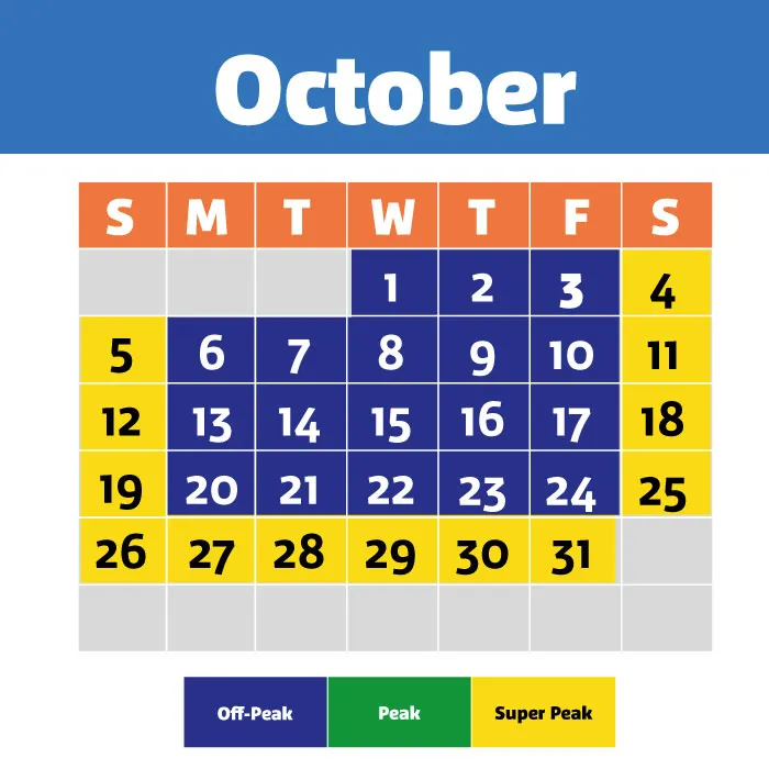 October 2025