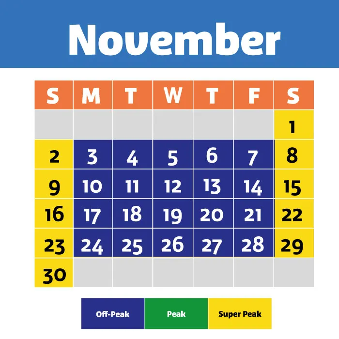 November 205