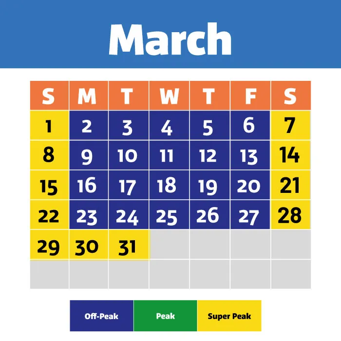 March 2026