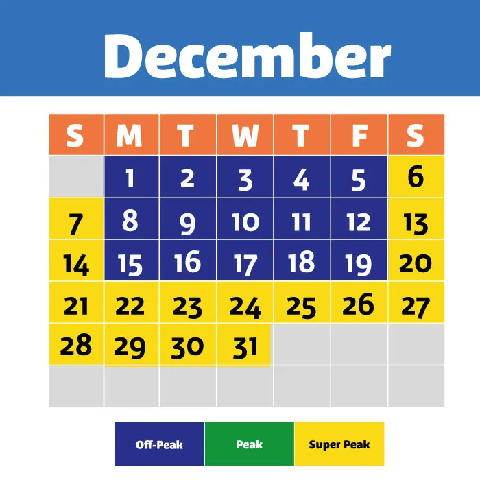 December 2025