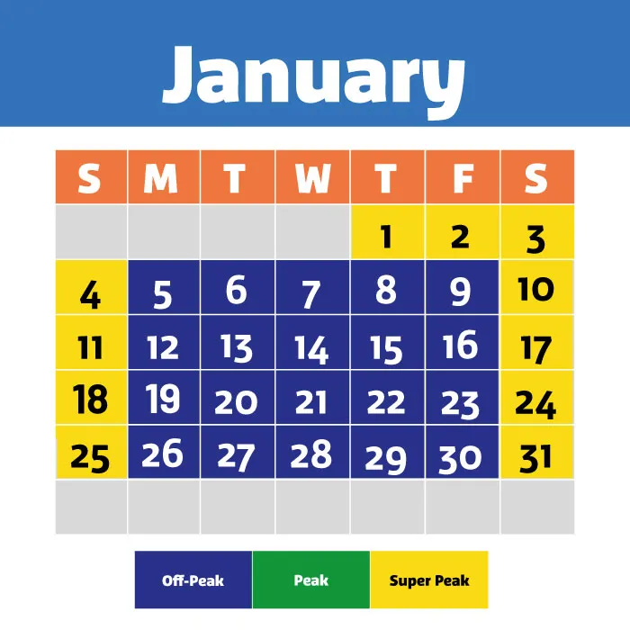 January 2026