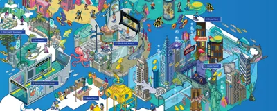 Map| New Jersey SEA LIFE Aquarium