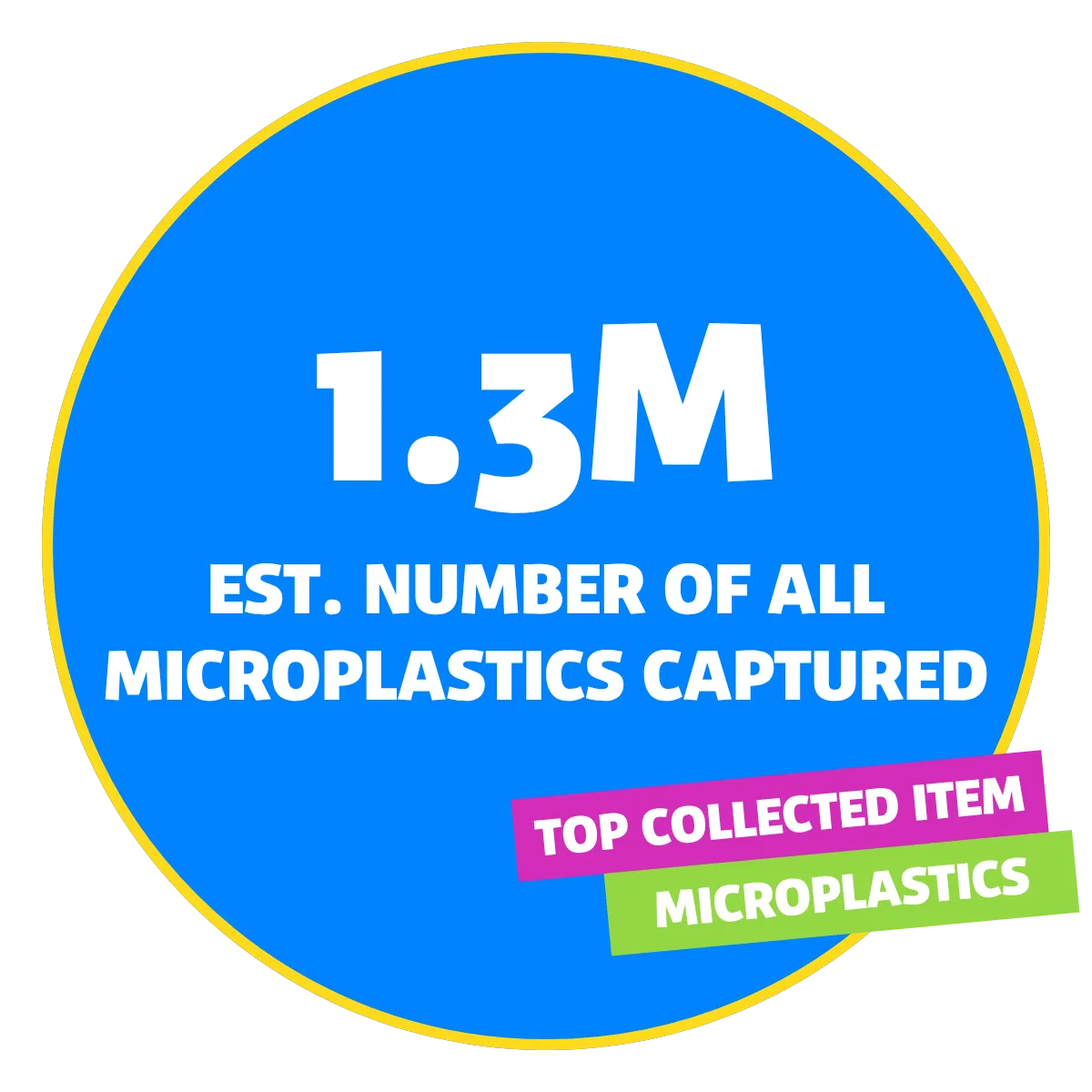 Seabin X SEA LIFE Sydney Aquarium Fact 03