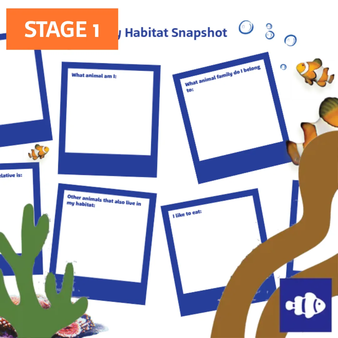 S1 Habitat Snapshot