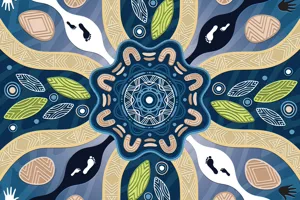 2022 Reconciliation Action Plan Merlin Entertainments (Officially Endorsed) Page 01 Image 0002